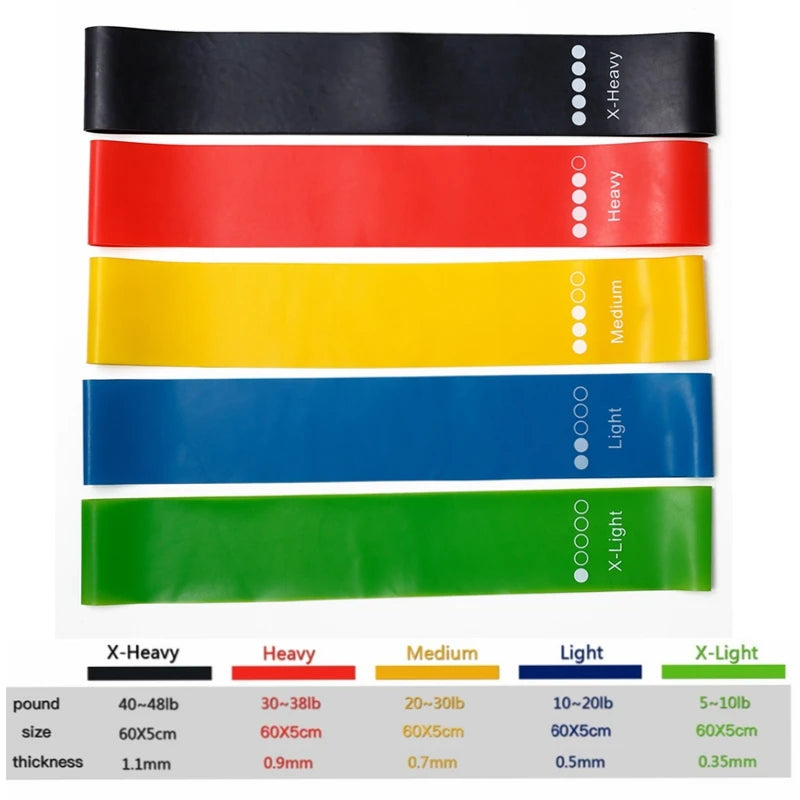 5-Piece Yoga Resistance Bands Set – Elastic Workout Bands for Pilates, Bodybuilding & Fitness Training
