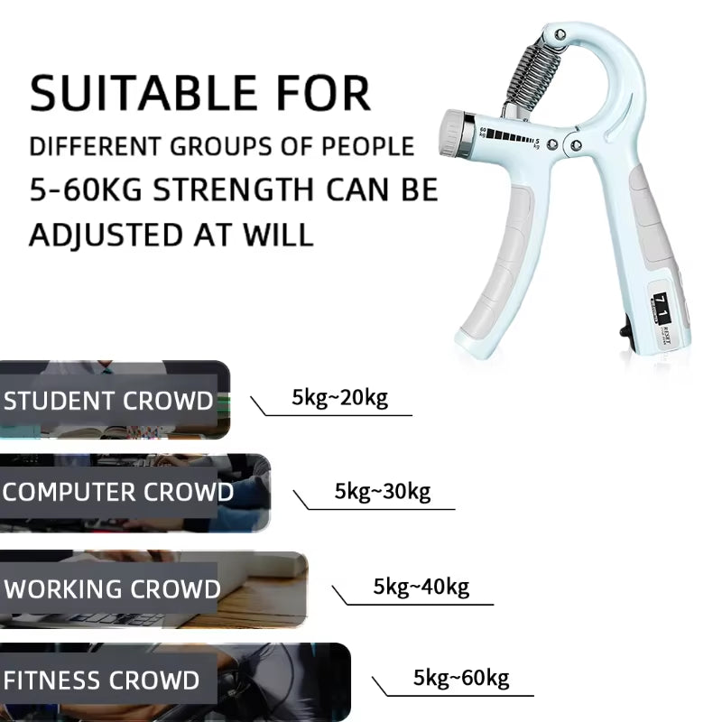 Adjustable Hand Grip Strengthener (5-60kg) with Counter – Build Wrist, Forearm & Hand Muscle Strength