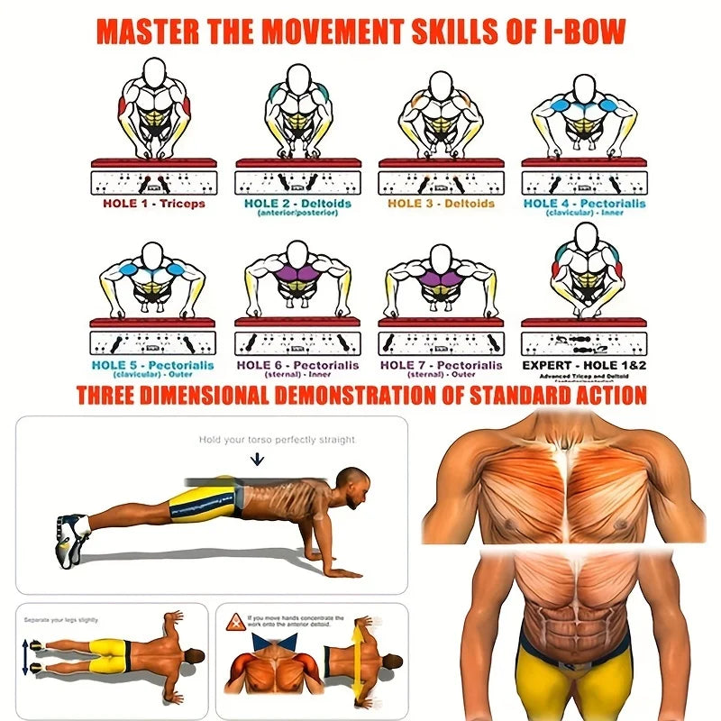 Portable Multifunctional Push-Up Board Set for Chest, Back, Arms & Core Training