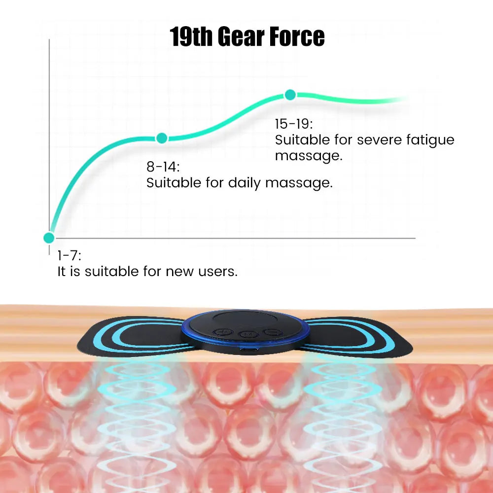 Mini Portable EMS Neck Massager – Electric Neck Stretcher for Cervical Pain Relief & Shoulder Relaxation
