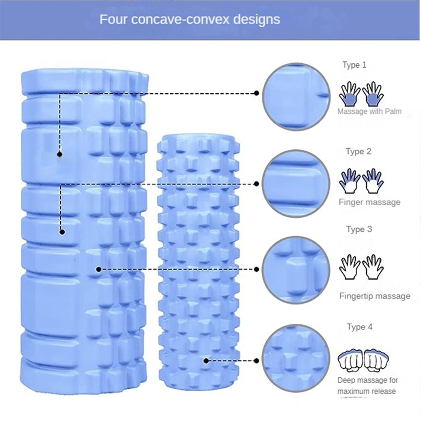 33cm Foam Axis Massage Roller – Ultimate Yoga & Muscle Recovery Tool for Back & Body Training