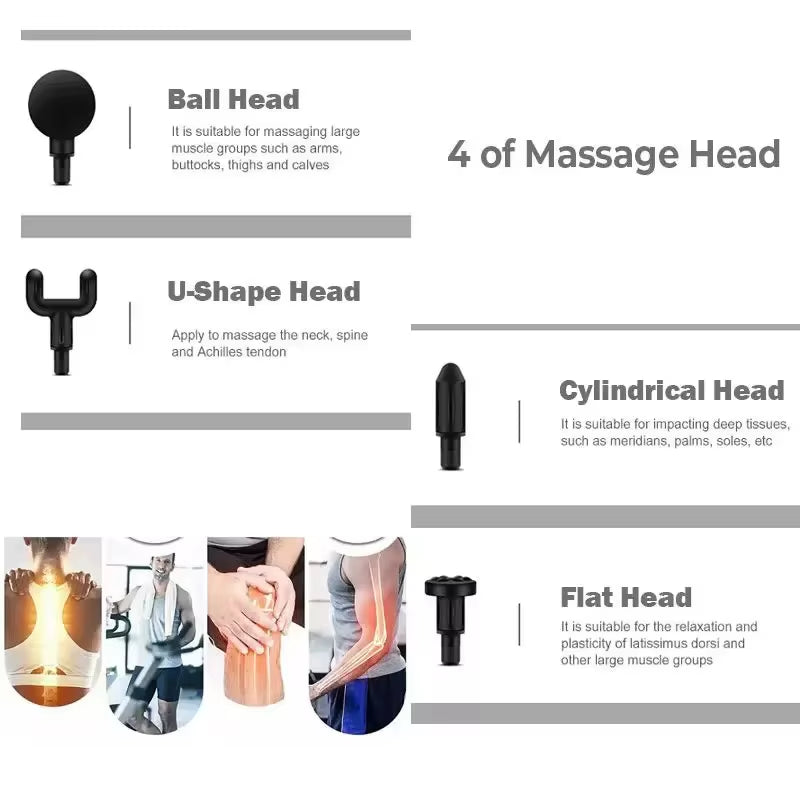 2025 Professional Fascia Massage Gun – Electric Muscle Relaxation Massager with Vibration Therapy for Neck & Body