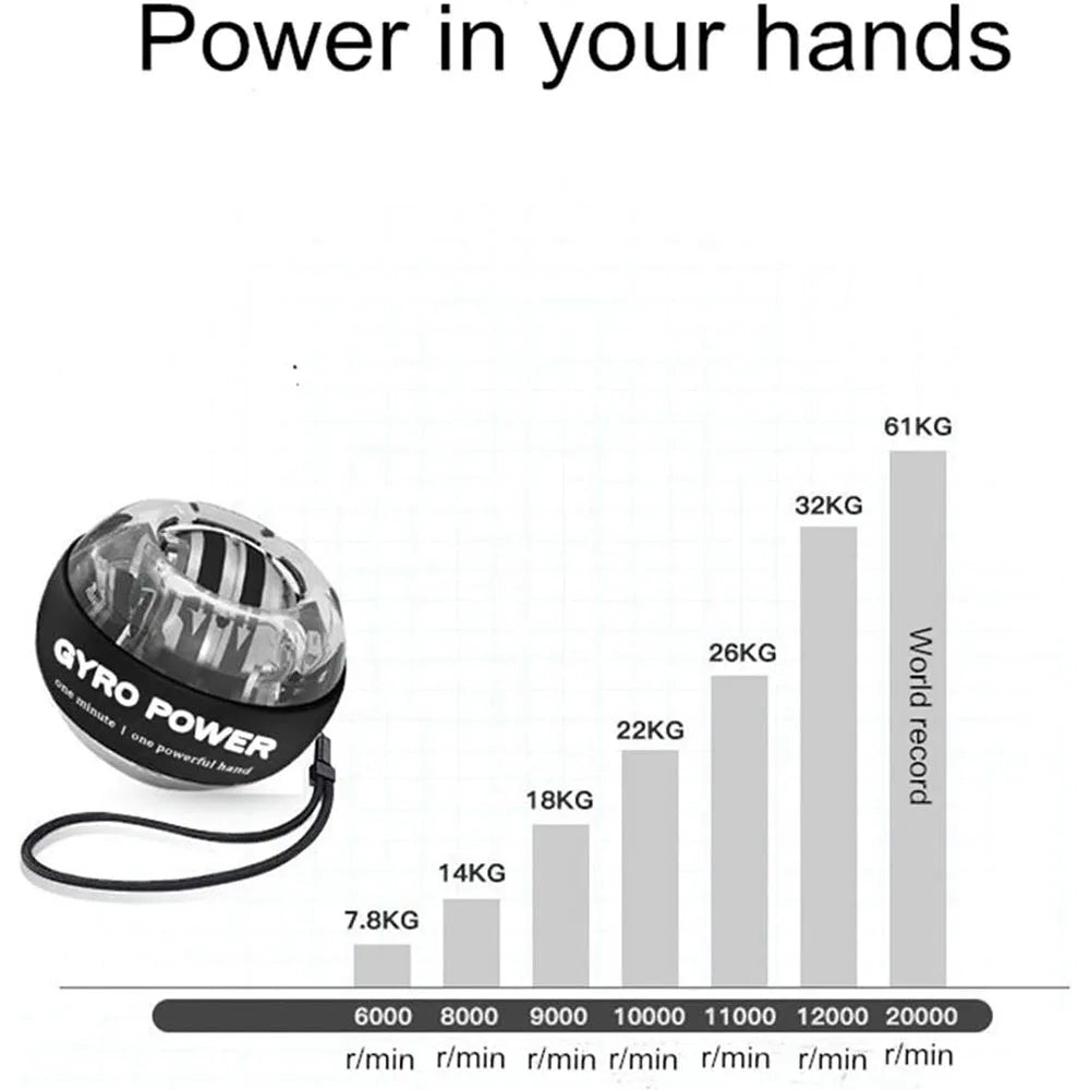 Self-Starting Wrist Gyro Ball – Power Trainer for Wrist, Forearm, and Finger Muscle Strengthening