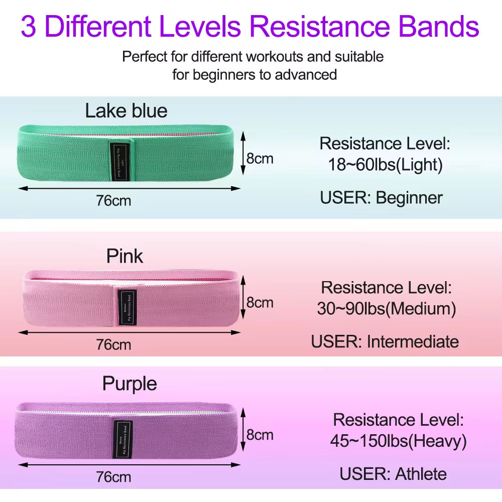 Fitness Resistance Band – Elastic Hip & Glute Expander for Squats, Yoga, Pilates & Home Workouts