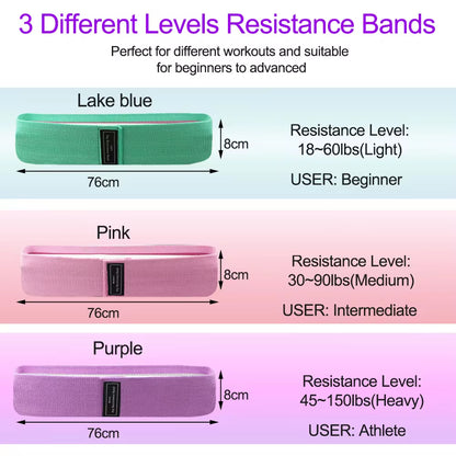 Fitness Resistance Band – Elastic Hip & Glute Expander for Squats, Yoga, Pilates & Home Workouts