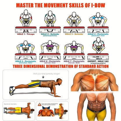 Portable Multifunctional Push-Up Board Set for Chest, Back, Arms & Core Training