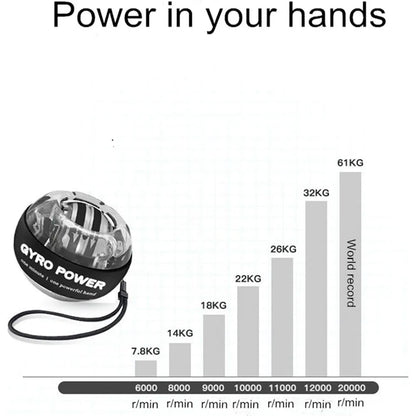 Self-Starting Wrist Gyro Ball – Power Trainer for Wrist, Forearm, and Finger Muscle Strengthening